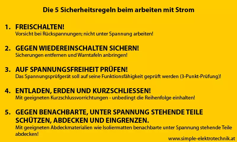 Die 5 Sicherheitsregeln beim Arbeiten mit Strom