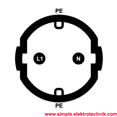 Possible Connection of a Schuko Socket