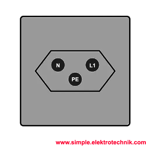 Polarity / Rotation Direction of Type 13 / Type 23 Connector