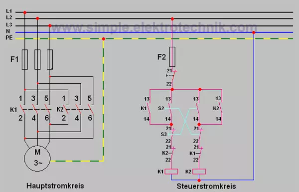schaltung wendeschütz direkt simple elektrotechnik schaltung wendeschütz direkt simple elektrotechnik