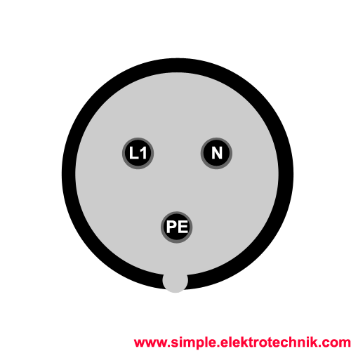 Polarity / Direction of Rotation of a 3 pole CEE Socket